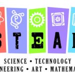 K-12 STEAM Education Learning; The Future of Education